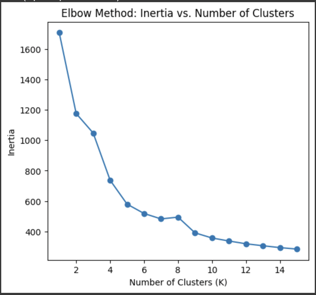 Project Epsilon Image 1