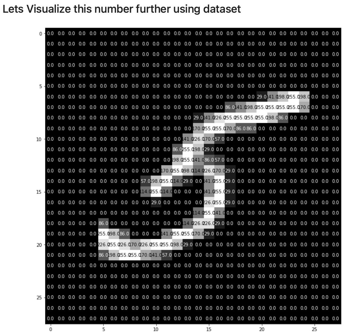 Project Epsilon Image 15