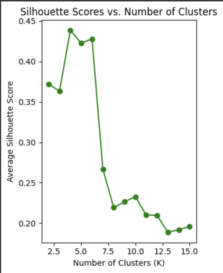 Project Epsilon Image 2