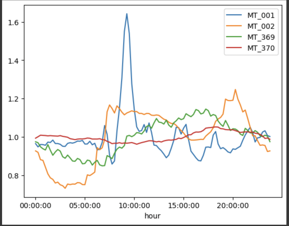 Project Epsilon Image 4